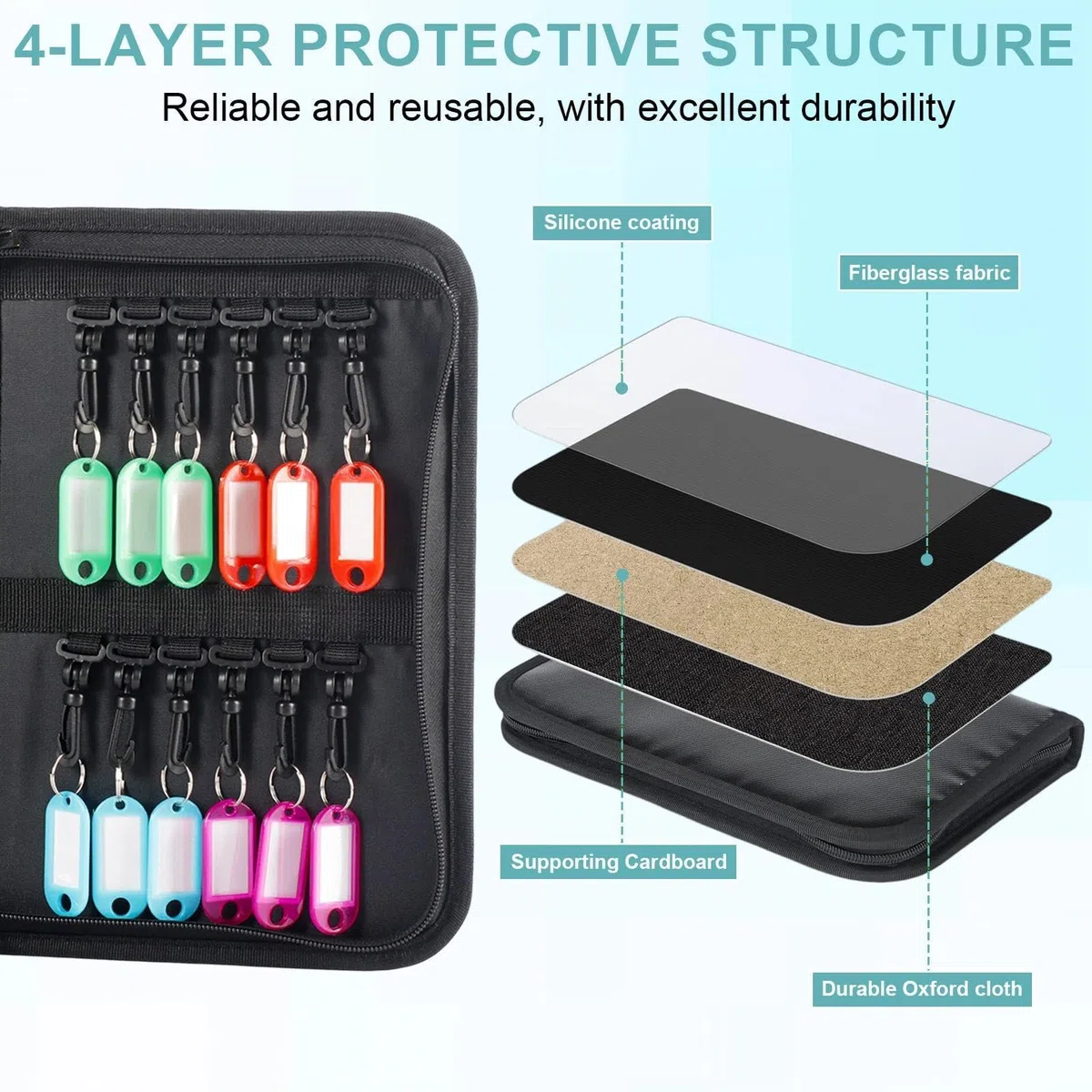 Organisateur de Trousse de Clés à Fermeture Etanche Portable avec 24 Crochets et Etiquettes Livre de Rangement Cles pour Bureaux Agences Immobilieres et Hotels