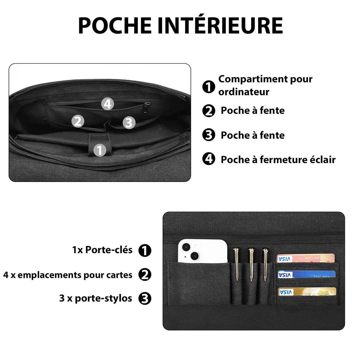 Leathario Besace Homme en Toile et Cuir Véritable, Sacs d'épaule Sac Bandoulière Rétro Vintagepour Travail Voyage Loisirs Bureau Université Ecole