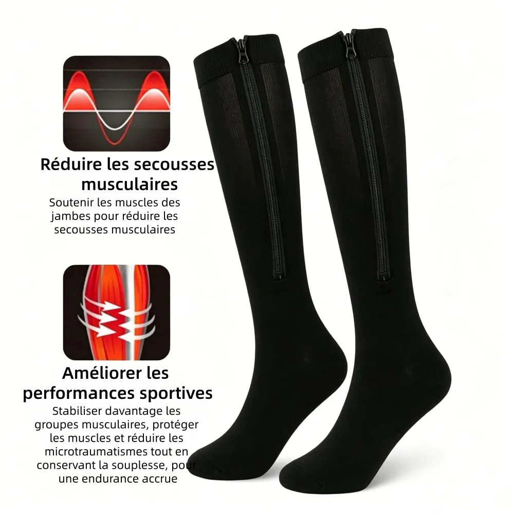 MEIION bas de contention zippés - assiva, Homme et Femme - Soutien Graduel, Confortables et respirantes, amortissantes et antidérapantes, résistantes,Pour Voyages, Course et Vols