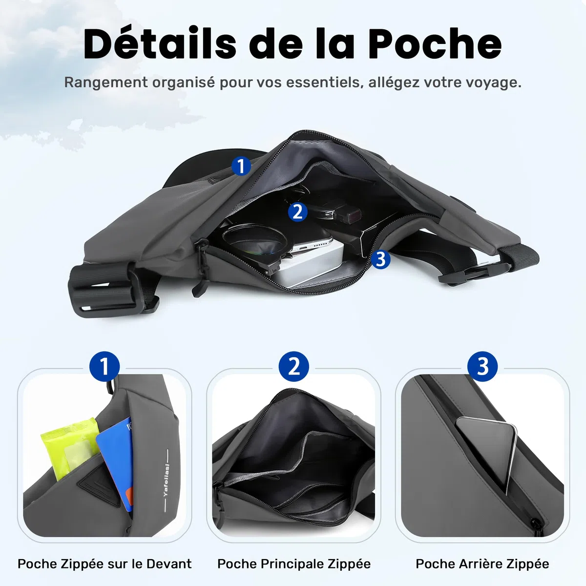 Léger Sac de Poitrine Homme Sling Bag Petit Sacs à Bandoulière Casual Sac d'Epaule Crossbody Bag Voyage Sport Cyclisme Antivol Imperméable Polyester Sling Sac à Dos Épaule Gauche Grise