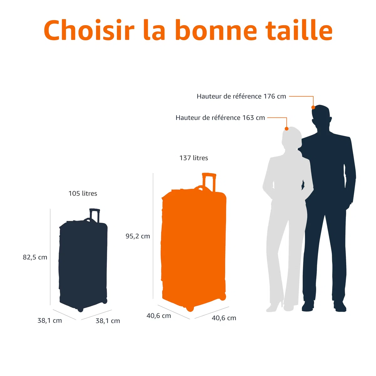 Amazon Basics Sac de Voyage à Roulettes Grand (89 cm, 137 litres),Léger et Durable en Tissu Indéchirable,Grande Capacité avec Manche Télescopique, Idéal pour les Voyages,le Travail et les Loisirs,Noir