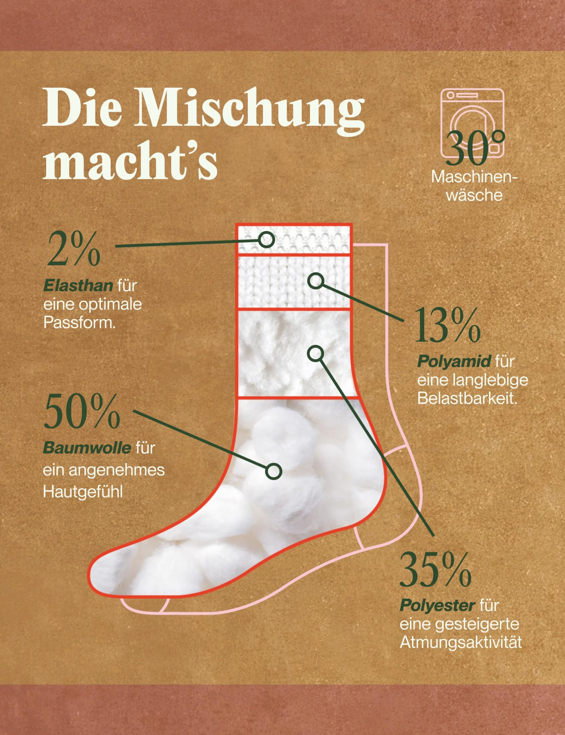 Piarini - Lot de 2 paires de chaussettes techniques - sports outdoor - tissu Coolmax - différents coloris