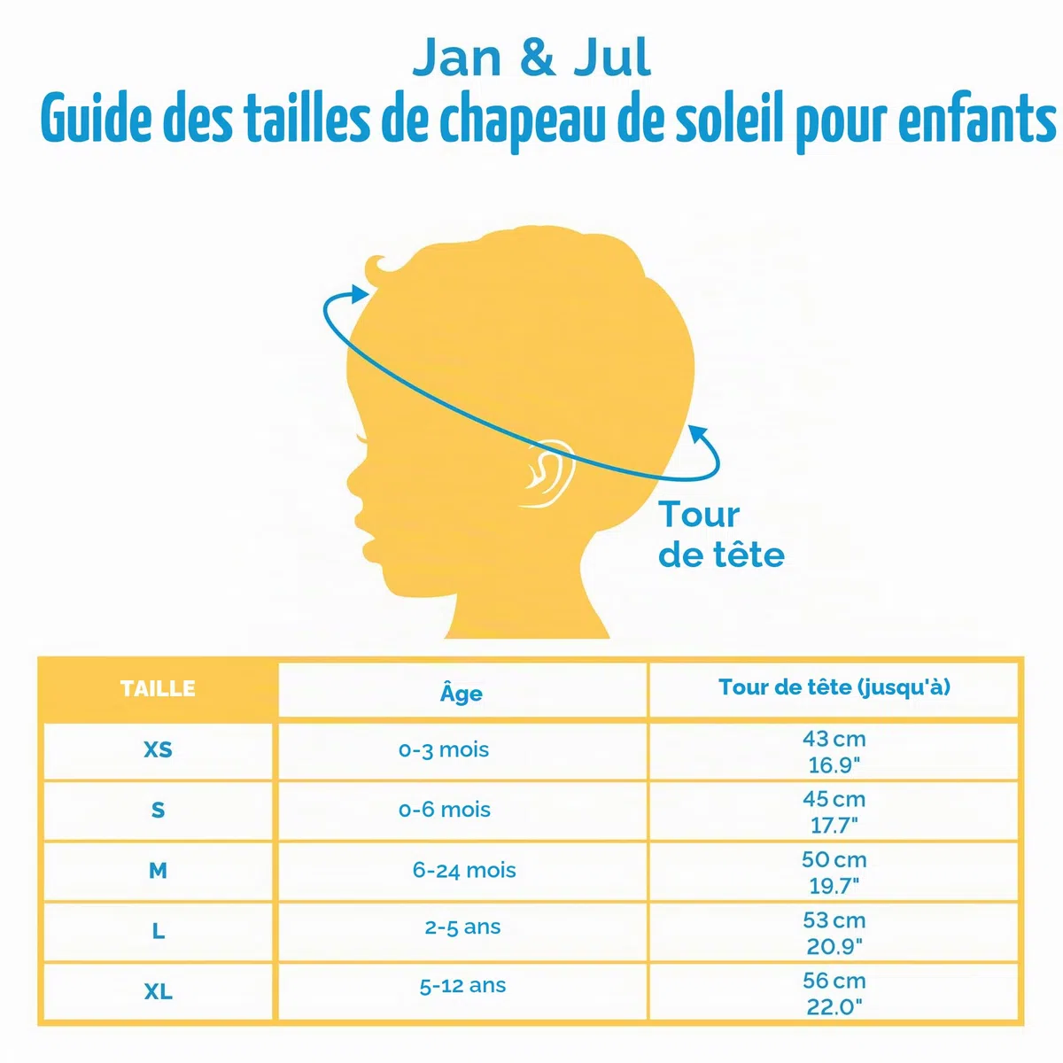 JAN & JUL Chapeau de soleil réglable en coton UPF 50+ pour enfant, 2-5 ans