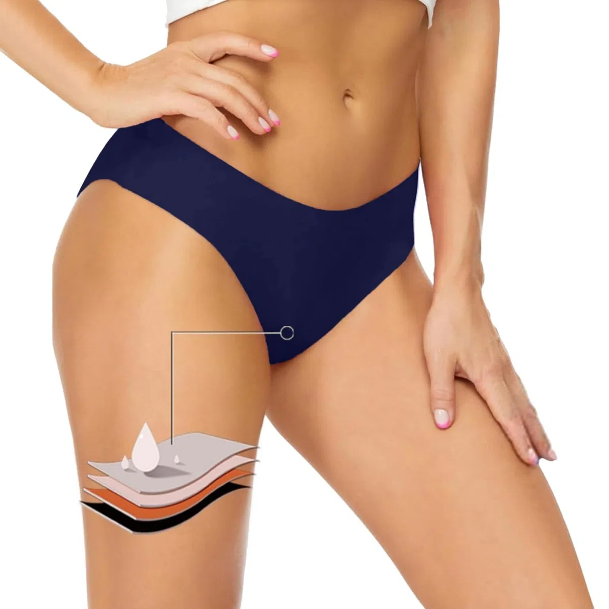 Culotte Maillot De Bain Menstruel Taille Haute Bas De Maillot De Bain Femme Regle Bikini Slip Shorty Coton Flux Abondant Adolescente 1 Piece Et Slips Anti Fuite Grande Taille