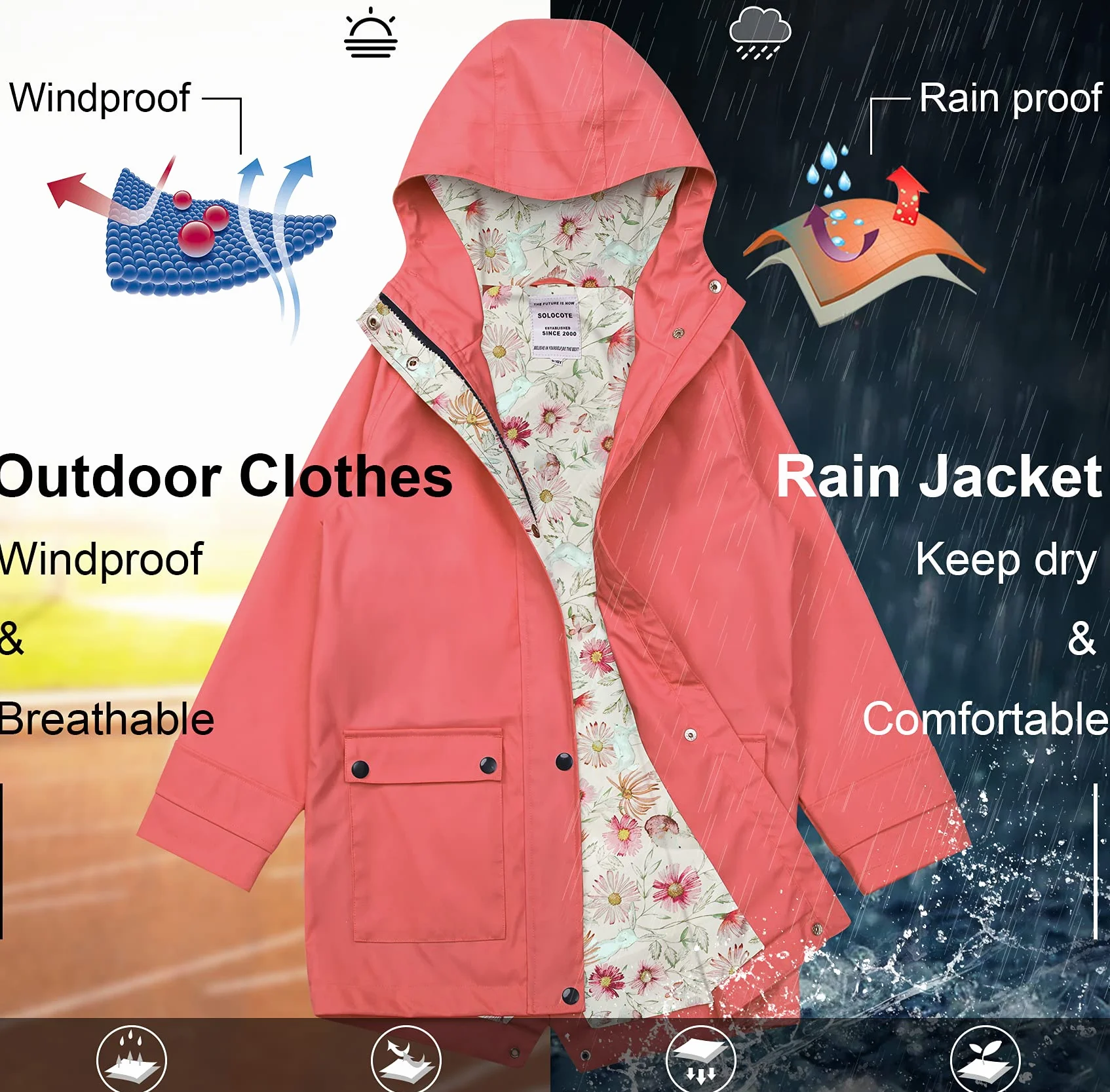 SOLOCOTE Veste de pluie pour enfants avec capuche imperméable et coupe-vent sac à dos en caoutchouc doublé pour filles et garçons