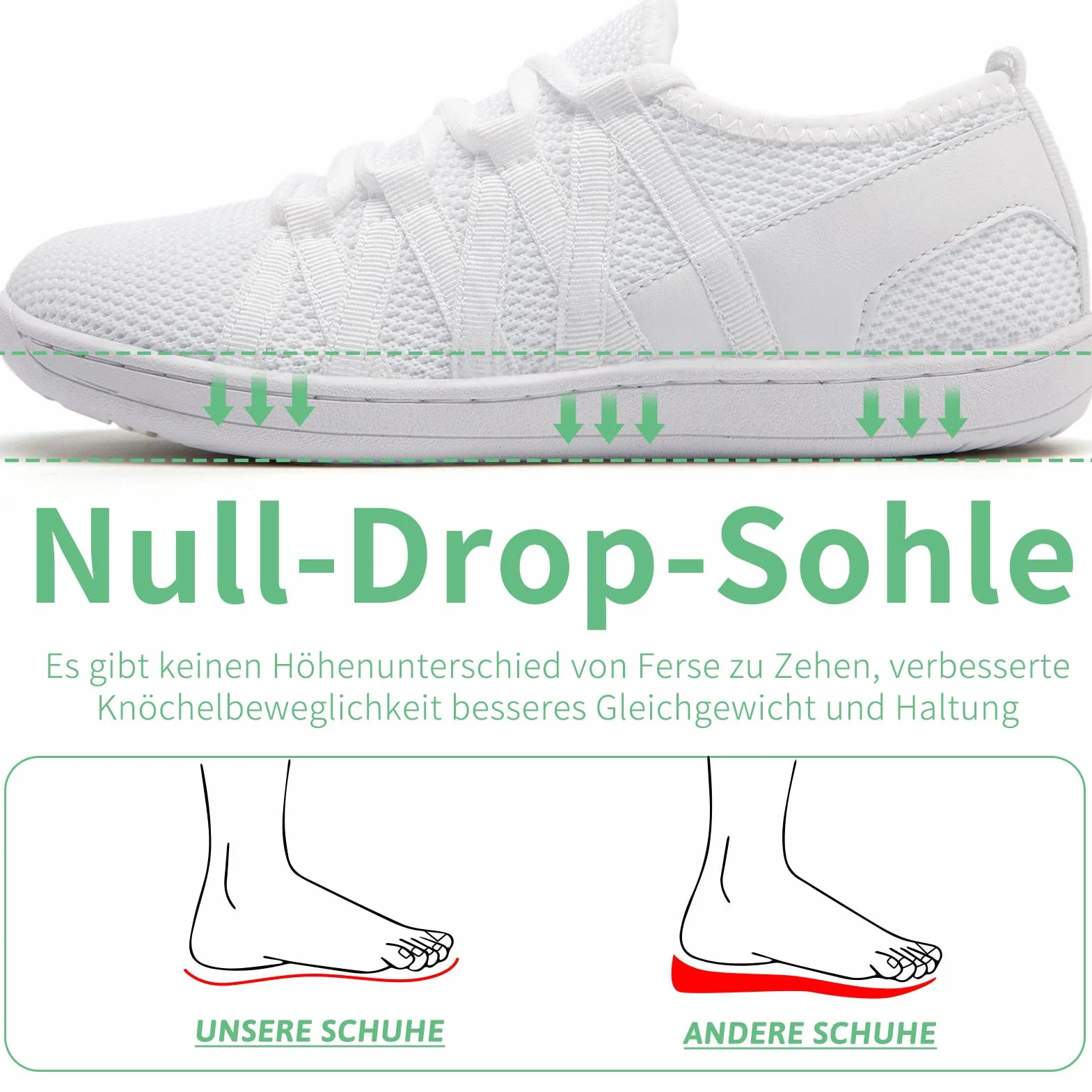 Femmes Barefoot Minimalistes Chaussures Pieds pour Extérieur Chaussures de Trail Antidérapantes Walking Shoes Lightweight and Breathable
