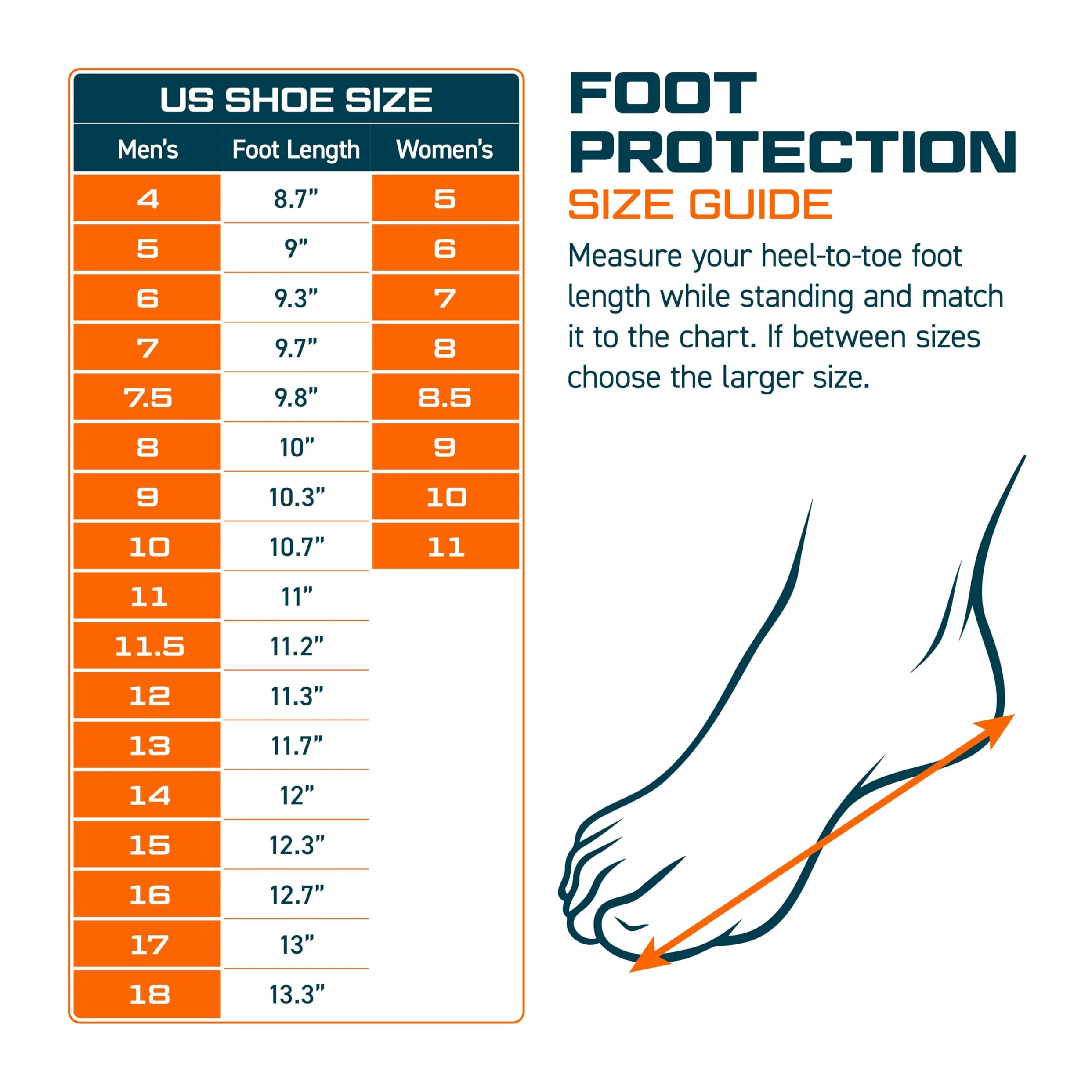 Portwest Steelite Protector Boot S1p, Chaussures de sécurité Homme