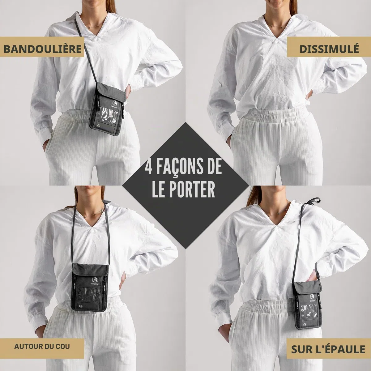 Pochette Tour de Cou Voyage Ceinture et Protection RFID (Black)