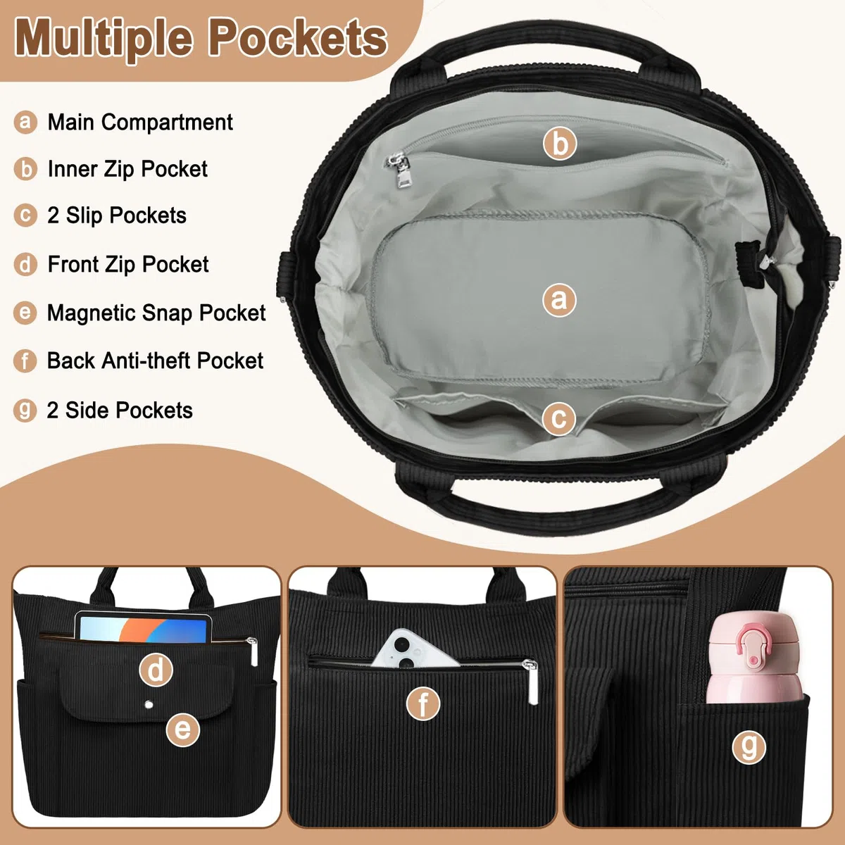 Grande Sac a Main Femme Velours Côtelé Sac Fourre Tout Sac Cabas Sac Multipoches avec Bandoulière Amovible Fermeture Éclair Sac Cours Lycee Sac Besace pour Shopping Travail Université