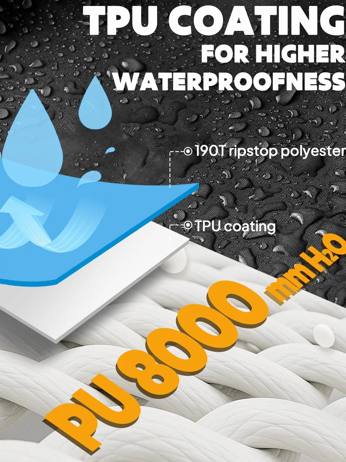 ANYOO Imperméable À l'eau Poncho Réutilisable Ripstop Respirant Multi-Usage Imperméable pour Hommes Femmes avec Capot Bâche Abreuvoir Sol Idéal pour Camping Randonnée Pêche
