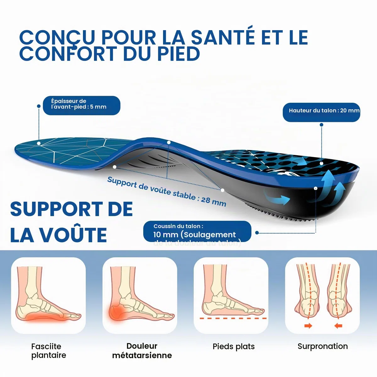Semelles Orthopédiques avec Coussinet Métatarsien pour Métatarsalgie – Semelles pour Fasciite Plantaire avec Soutien de la Voûte, Amorti Talon et Avant-pied, Douleurs aux Pieds-Femme & Homme 42-44(M)