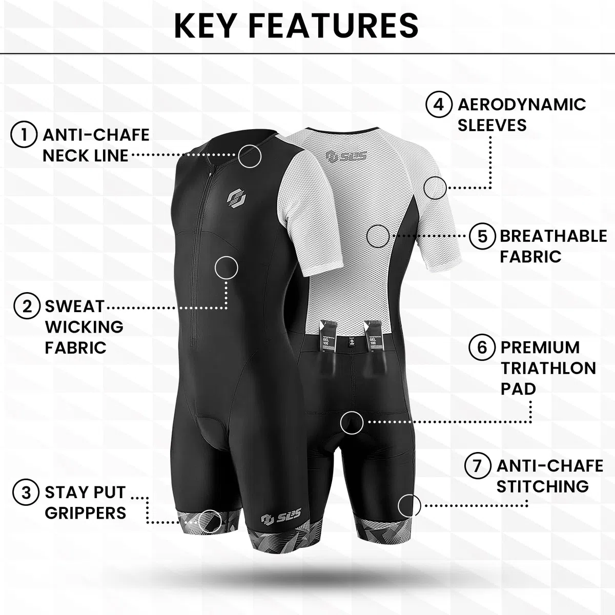 SLS3 Combinaison de Triathlon Pour Homme - Manches Aérodynamiques, Pro FX Fabrics - Qualité Supérieure