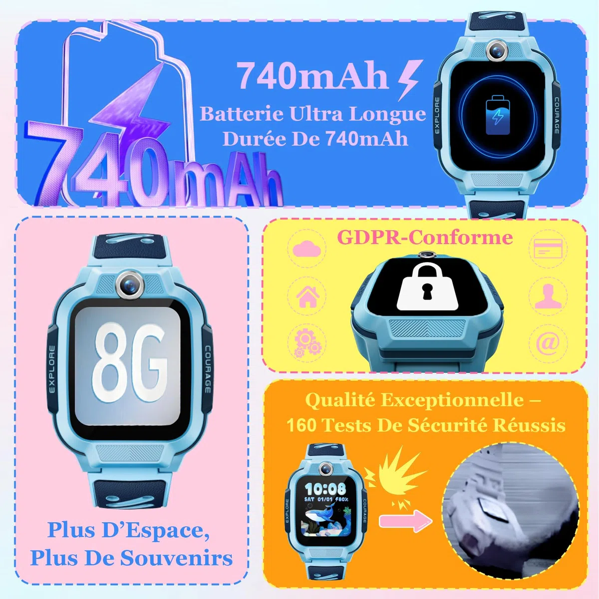 imoo Z3 Montre Connectée Enfant 4G avec GPS & Carte SIM, Appels Vidéo, WiFi, SOS, Étanche IP68 – Montre Téléphone pour Filles et Garçons(Bleu)