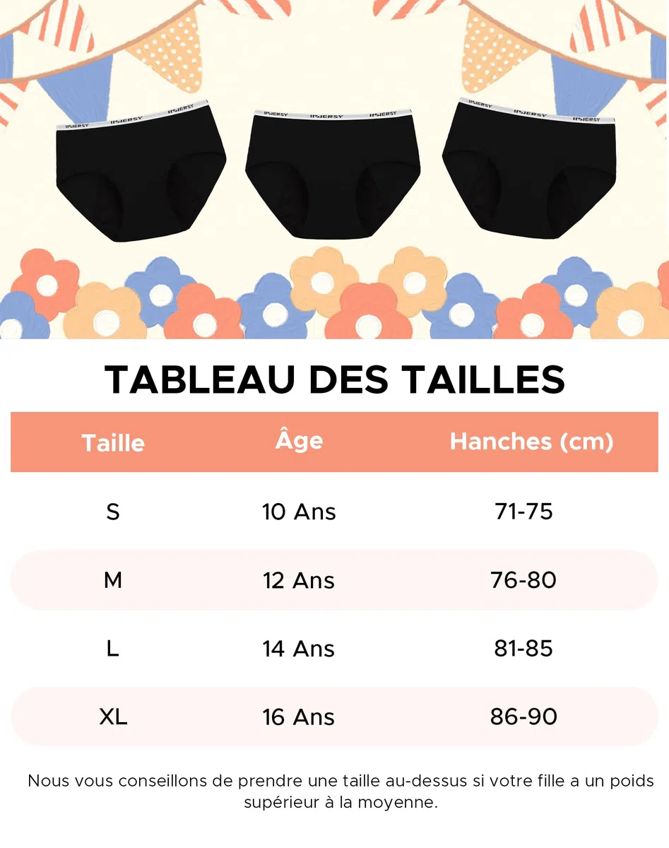 INNERSY Culotte Menstruelle Coton pour Fille Adolescente Slip Périodique Lavable Shorty de Règle 10-16 Ans Lot de 3