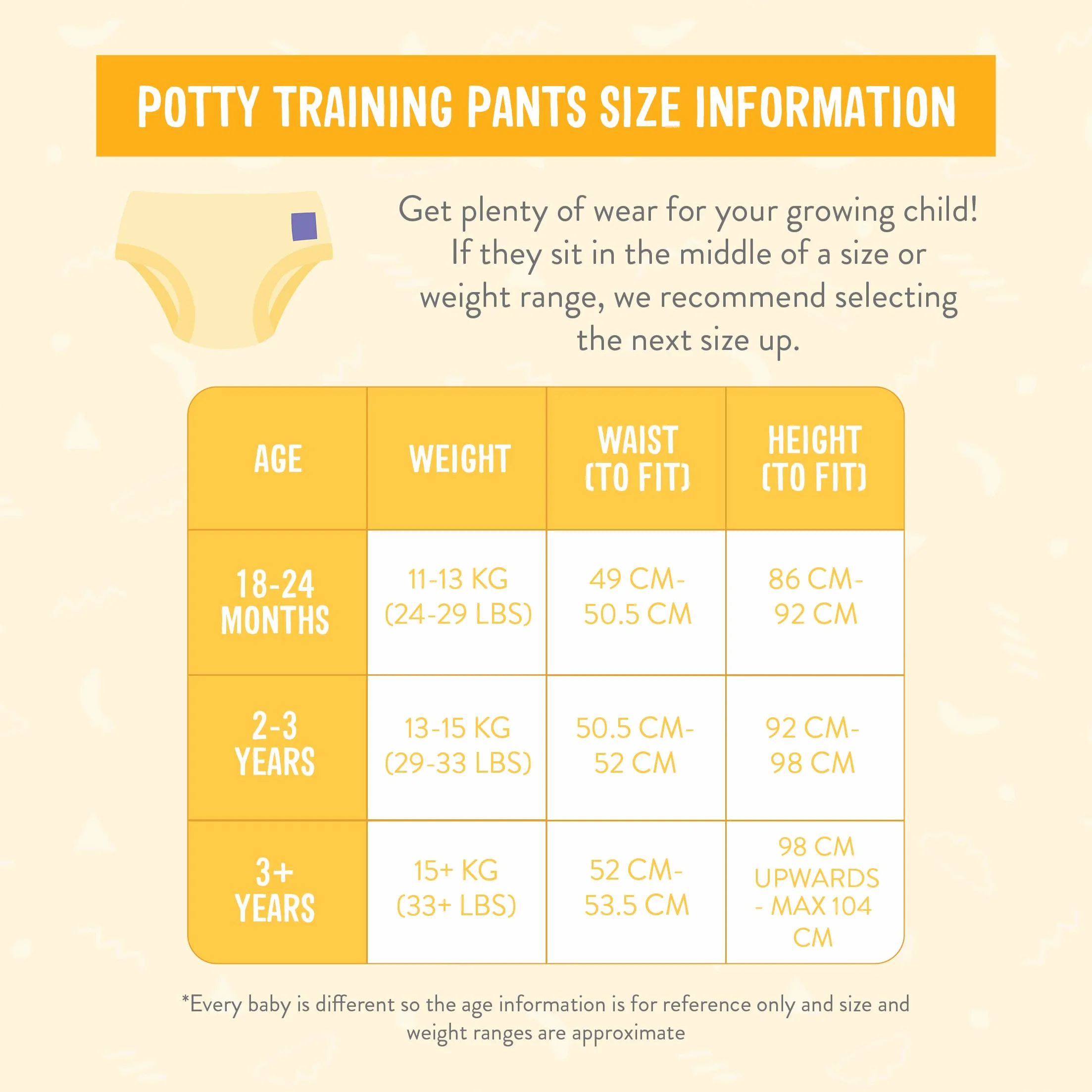 Bambino Mio Fille Mio, Culotte D'apprentissage, 2-3 Ans Ensemble De Sous-vêtement Pour Bébés Et, Blanc, 2-3 Ans EU