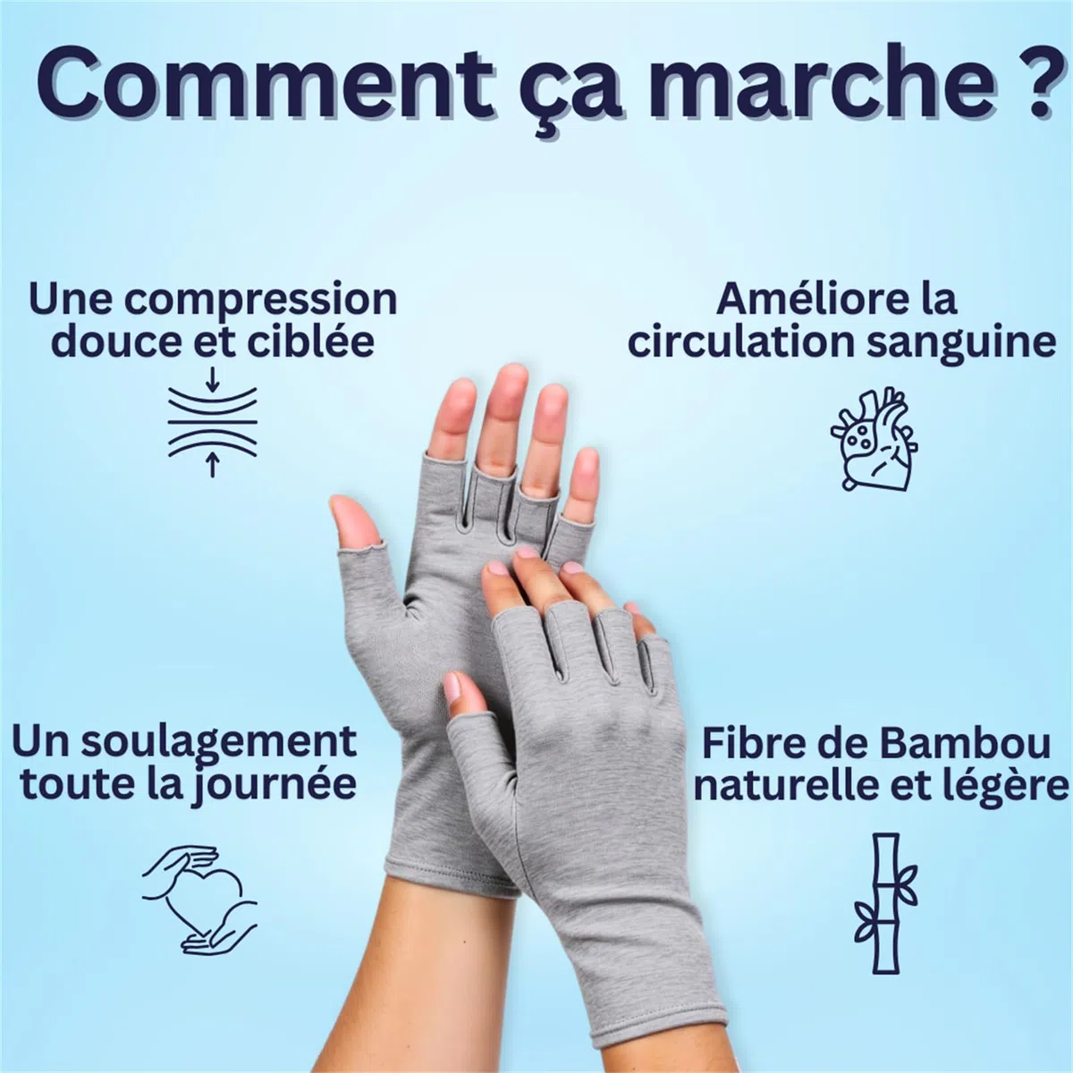 MEIION Gants de compression anti-douleurs Bambou Gants de compression respirants, idéaux pour la dactylographie, le sport et les activités quotidiennes