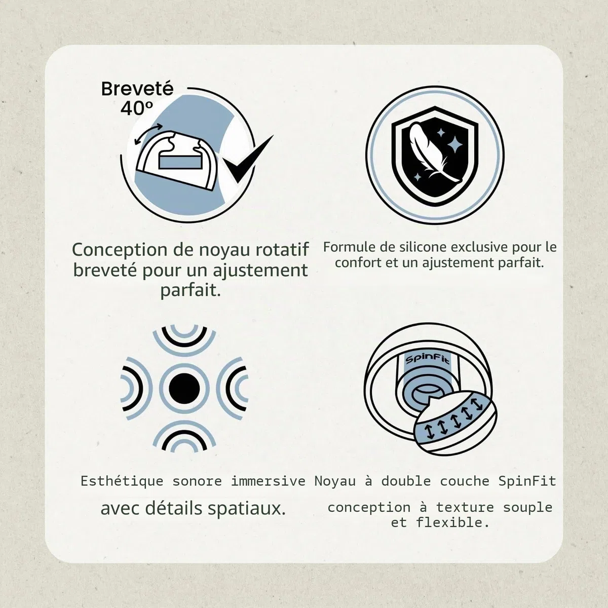 SpinFit Omni for True Wireless Earbuds & IEMs - L - Embouts brevetés en Silicone pour Remplacement (1 Paire) (diamètre de buse de 3,7 mm)