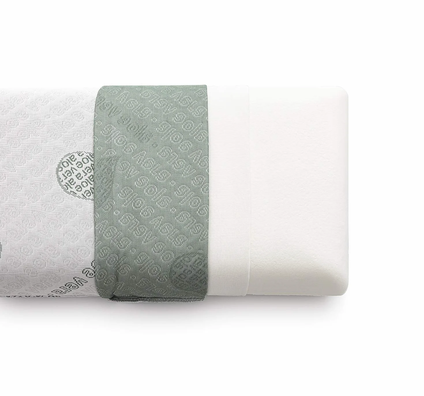 TEXTIL-HOME Oreiller Mémoire de Forme 70 cm – Mousse Viscoélastique Ergonomique avec Tissu Écologique Aloe Vera et Housse à Double Fermeture Éclair, Adaptatif et Thermorégulé