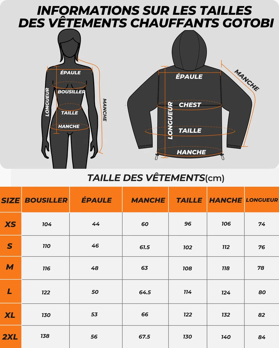 Veste Chauffante Femme Avec Batterie Incluse de 18400 Mah 12v, 8 Zones de Chauffage,Parka Longue Femme chaud et imperméable à capuche amovible en fausse fourrure