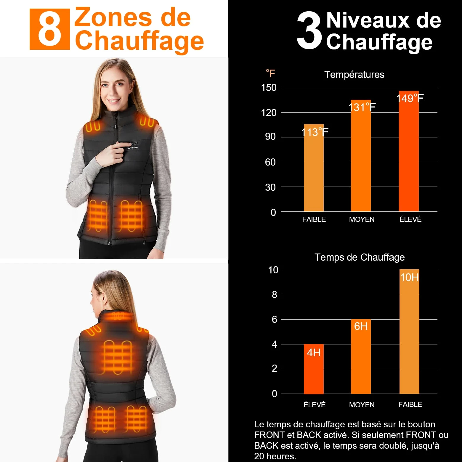 Gilet Chauffant Femme avec Batterie Incluse de 16000mAh 7.4V, Gilet Chauffant Electrique, Pour Les Sports De Plein Air