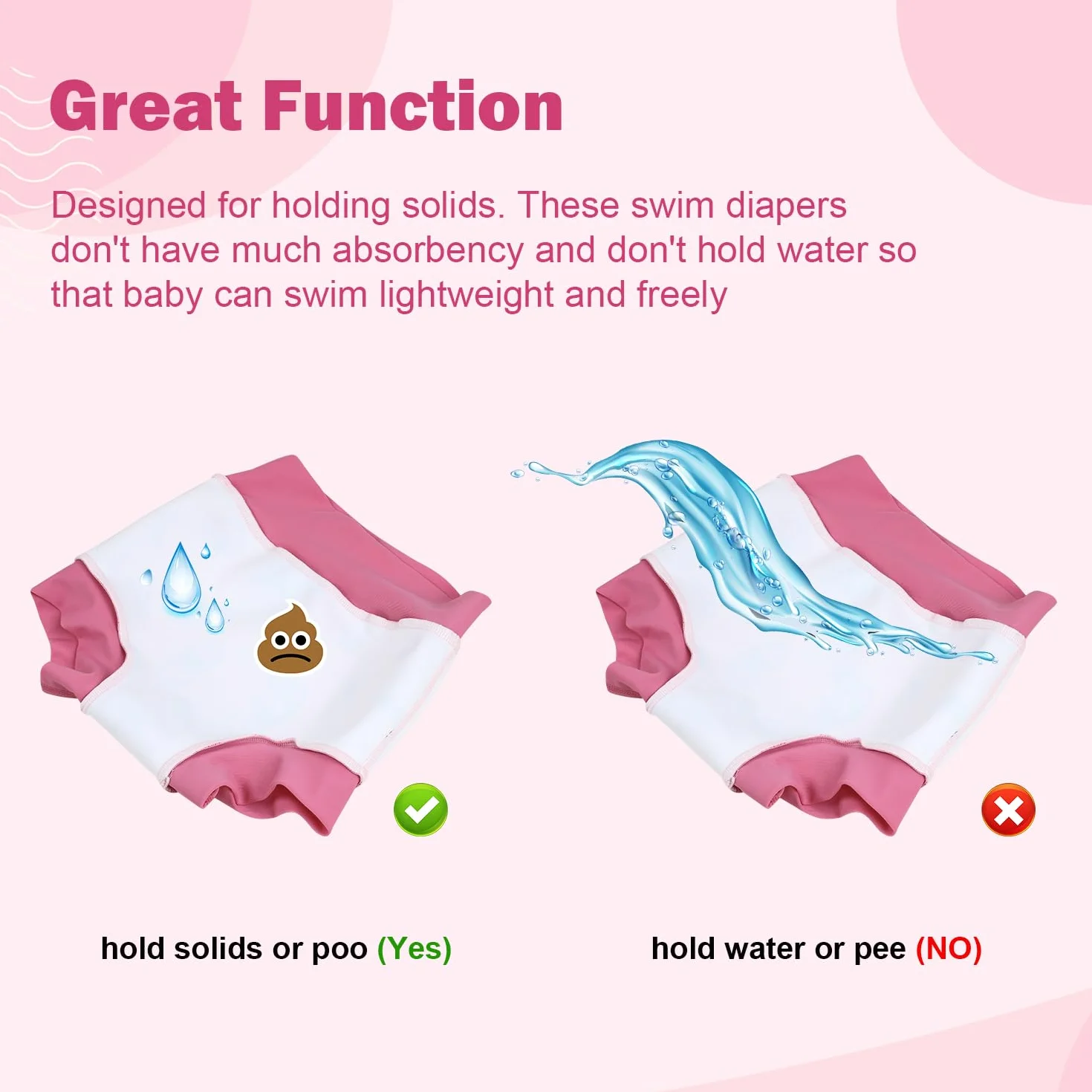 FLYISH DIRECT Maillot de Bain pour Bébé Garcon, 2 Pièces, Manches Longues, Protection UPF 50+ Costume de Natation avec Couche de Natation, Maillot de Bain avec Fermeture éclair Bébé Garcon