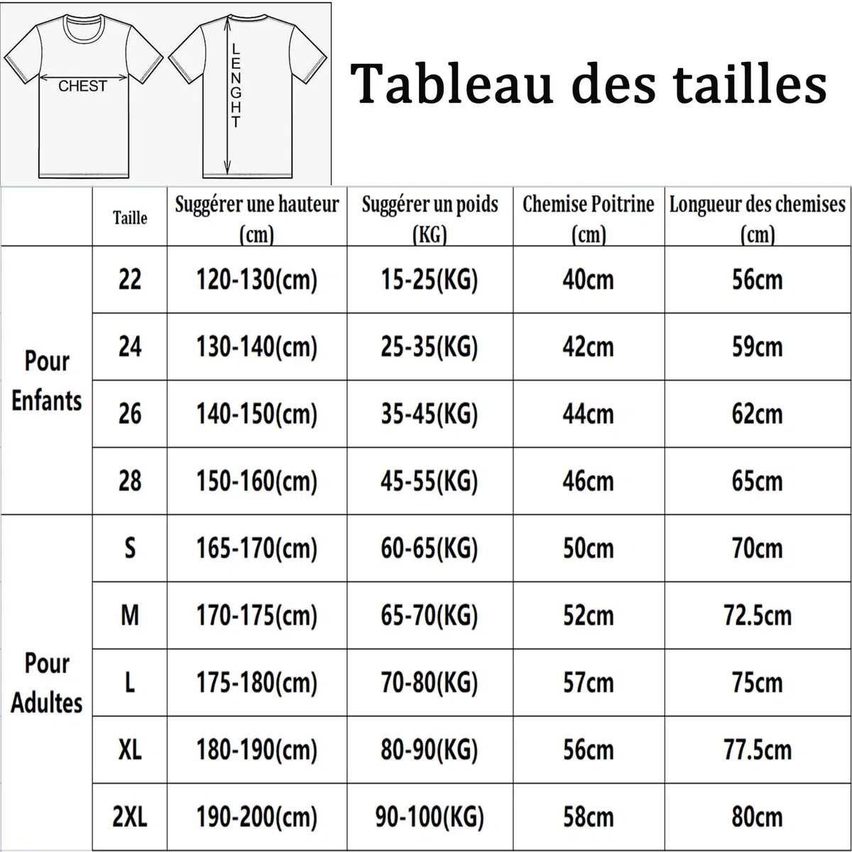 Maillot de Foot Gardien Adulte Enfant Personnalisé Equipement Gardien Foot Personnalisable avec Le Logo de l'équipe/Sponsor de Numéro de Nom