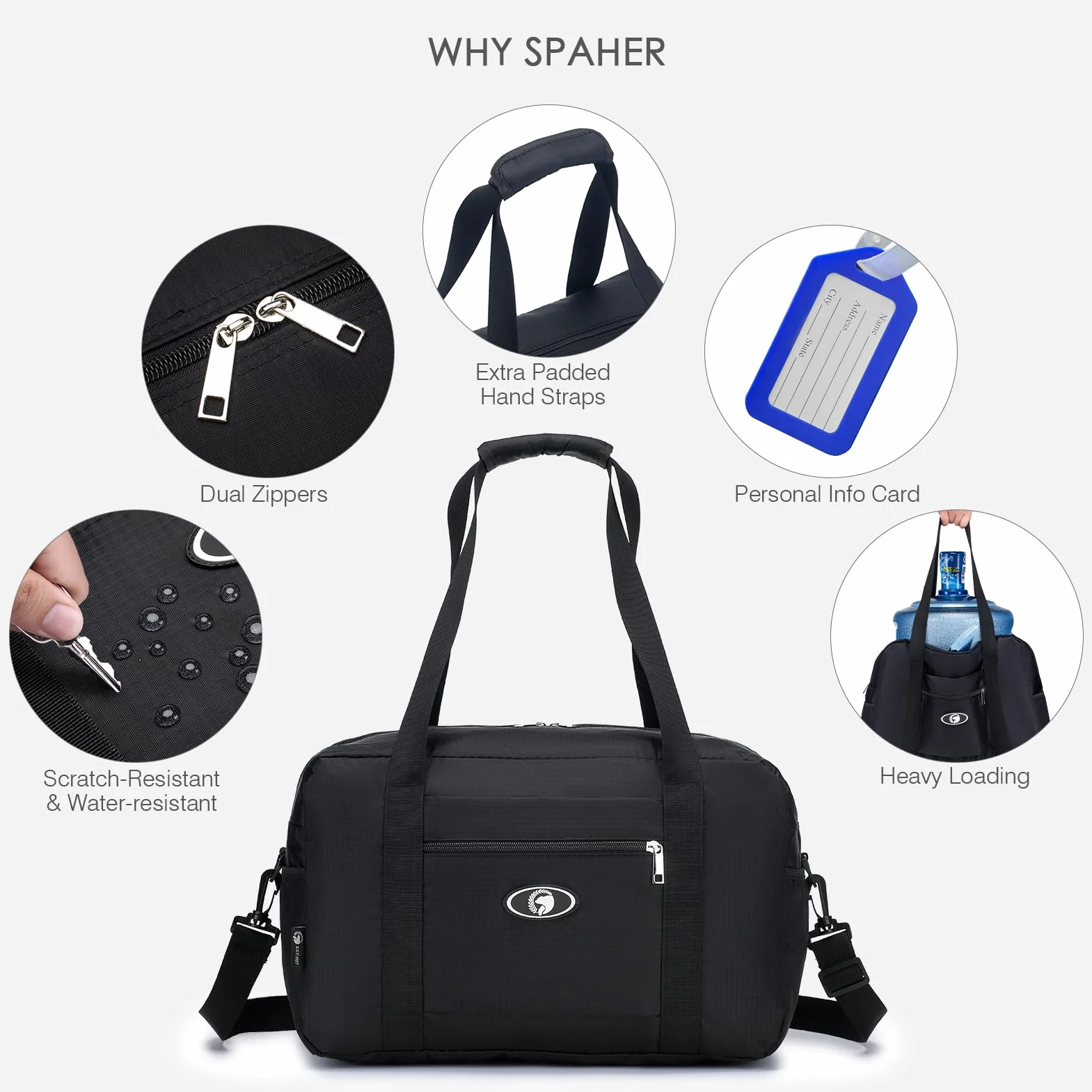 SPAHER Sac 40x20x25 Ryanair Bagage Cabine Sac de Voyage Pliable Valise Cabine Sac de Bagage Sac de Cabine Avion Valise de Cabine Sac Cabine pour Valise Bagage Portable Organisateur de Sac 20L