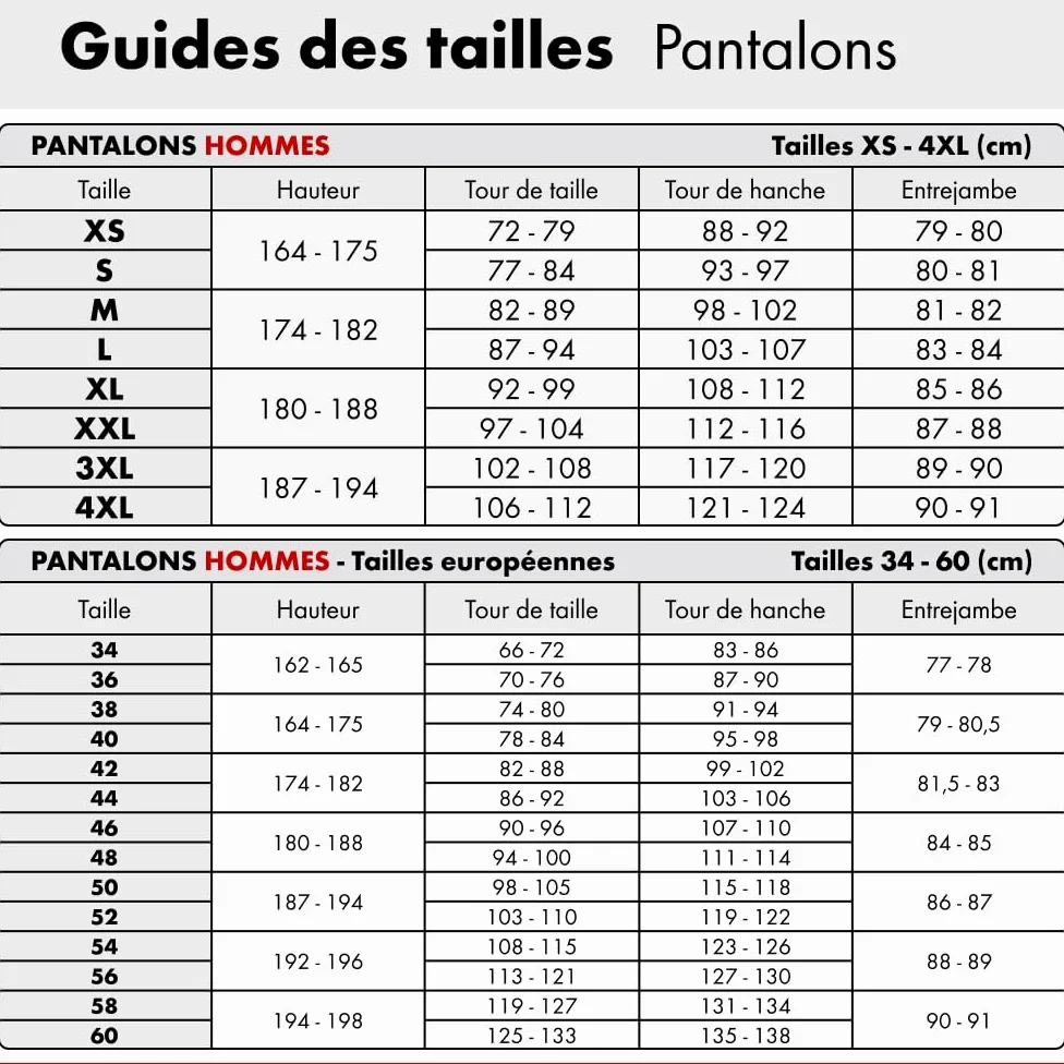 WüRTH MODYF Pantalon de travail Soudeur Ignifugé EN 11611, EN 11612 marine