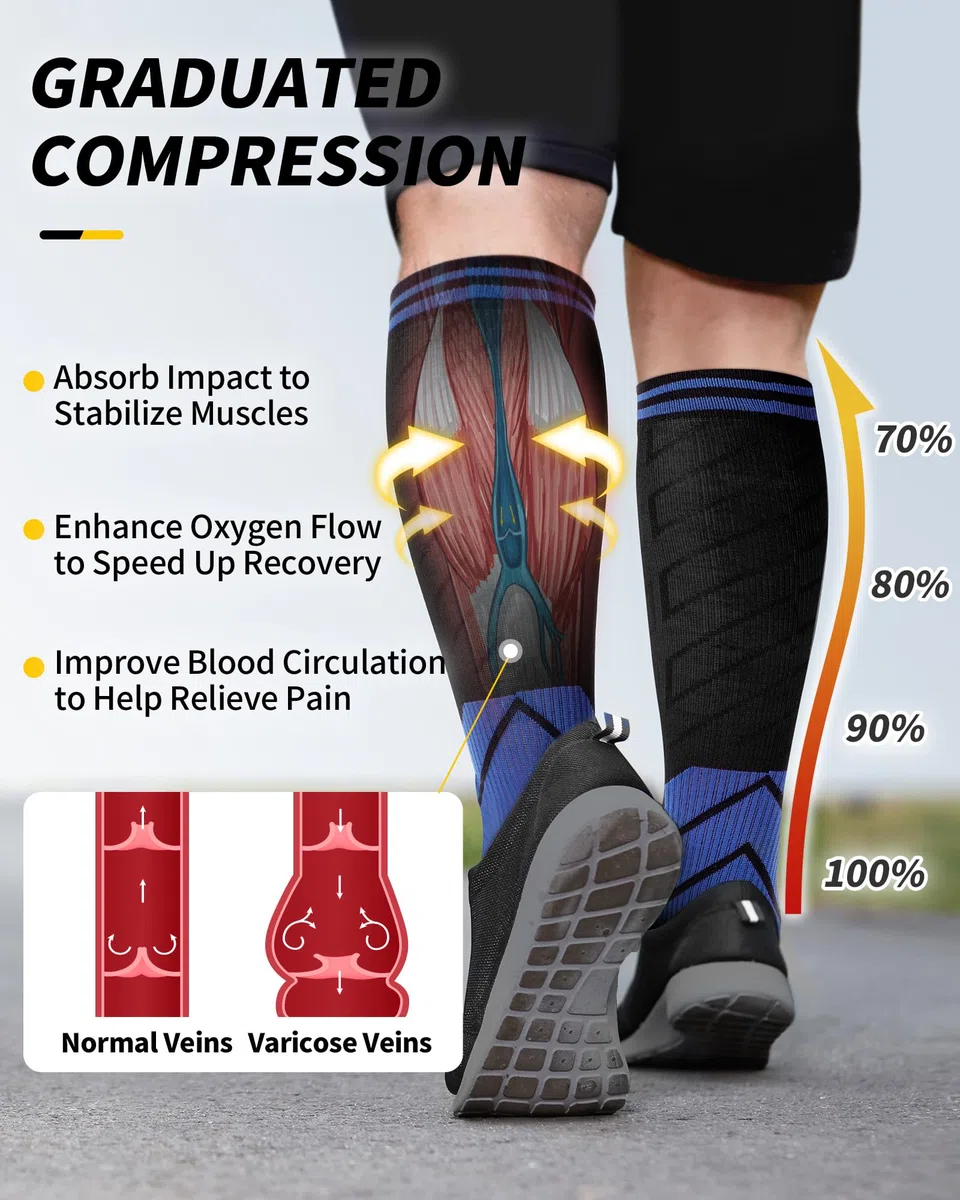 CAMBIVO Bas de Contention Femme Homme 3Paires, Chaussettes de Compression 20-30mmHg, Chaussette Contention Classe 2, pour Circulation Sanguine, Course a Pied, Voyage Avion, Sport, Running, Infirmiere