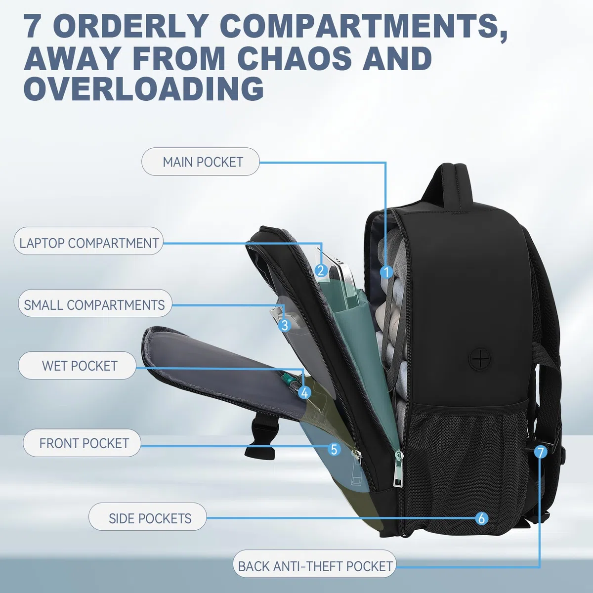 Lossga Sac a Dos Voyage Cabine Avion 40x30x20 Bagages Cabine pour Ryanair avec Poche Antivol Unisexe Sac de Voyage Résistant Bagage à main 24L Sac de Cabine