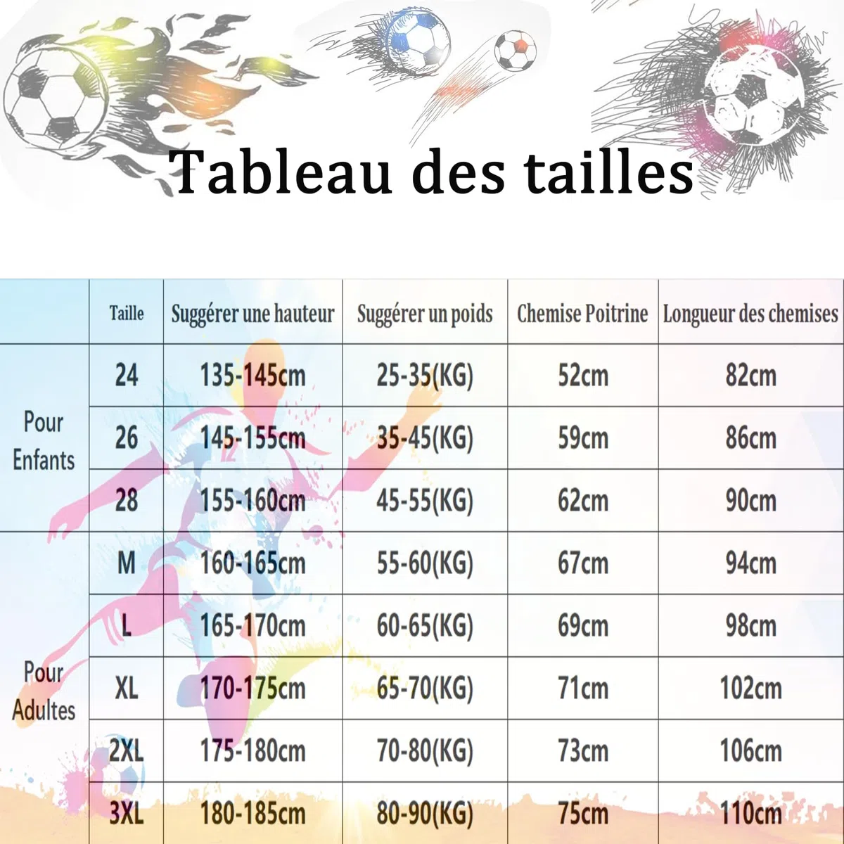 Personnalisez Le Maillots de Gardien de Football Garçon Personnalisés Maillot Gardien de But Enfant Hommes Femmes Tenue Gardien
