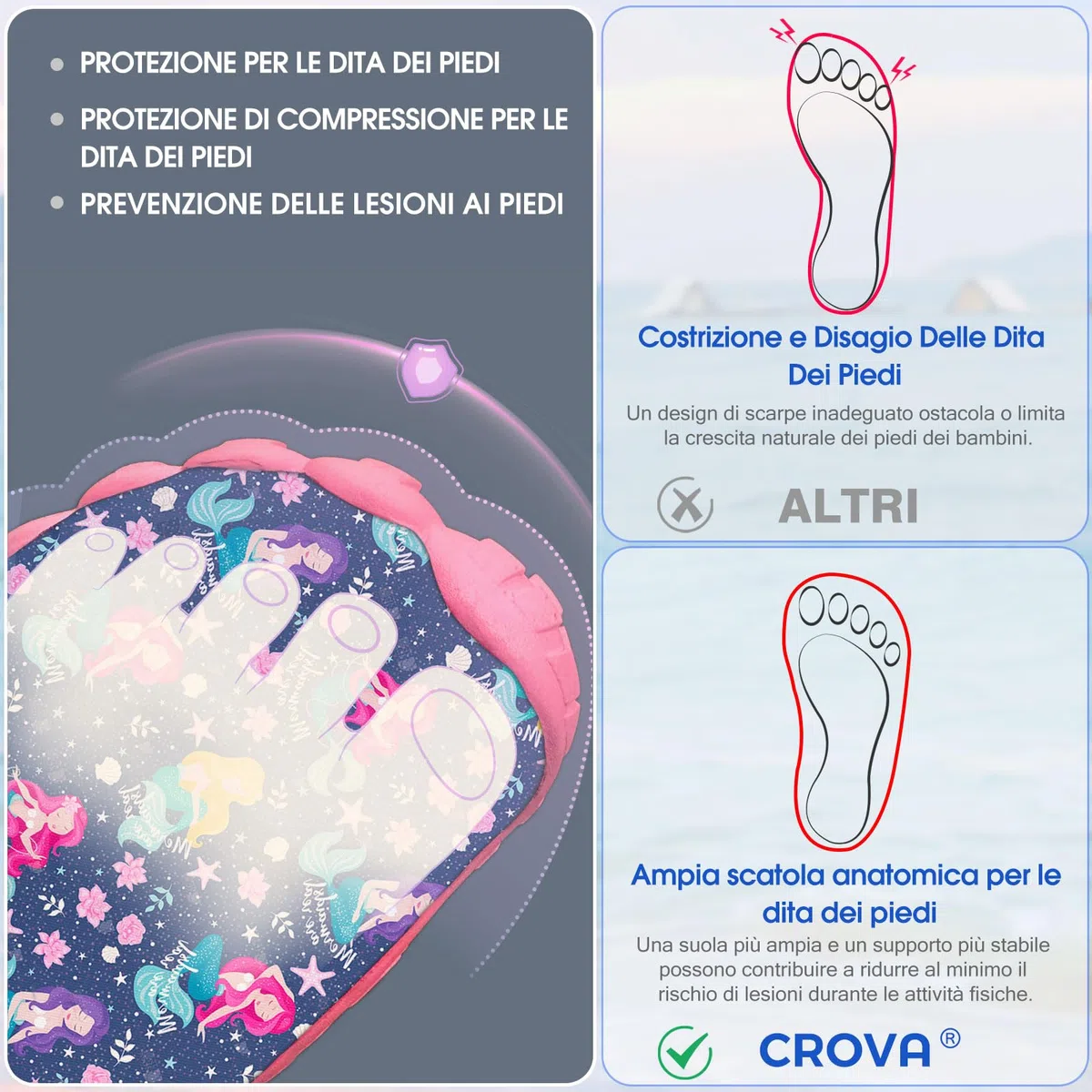 Crova Chaussures Aquatiques Enfants Chaussures d'eau Garçons Filles Antidérapant Séchage Rapide Chaussures de Plage Piscine Surf