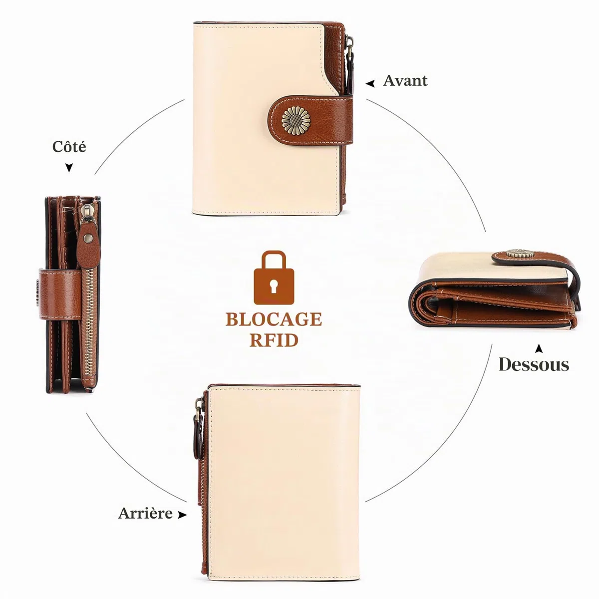 SENDEFN Portefeuille Femme Cuir Véritable en Format Court Portefeuille Femmes RFID Blocage, 16 emplacements pour Cartes y Compris 2 fenêtre d'identification et 1 Poche à Fermeture éclair