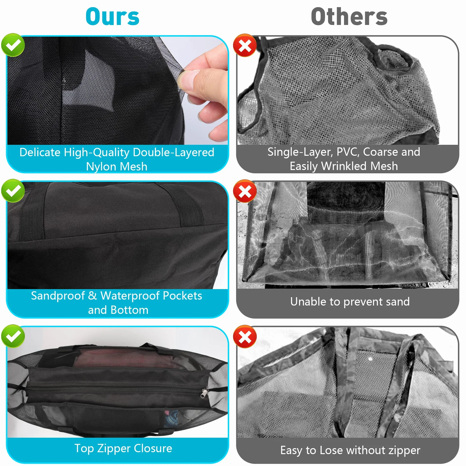 Sac de Plage Grand en Maille avec Fermeture Éclair, Fourre-Tout de Plage Anti-Sable Pliable Main Sac, Piscine Voyage L'été Vacances Vêtements Jouets Gym