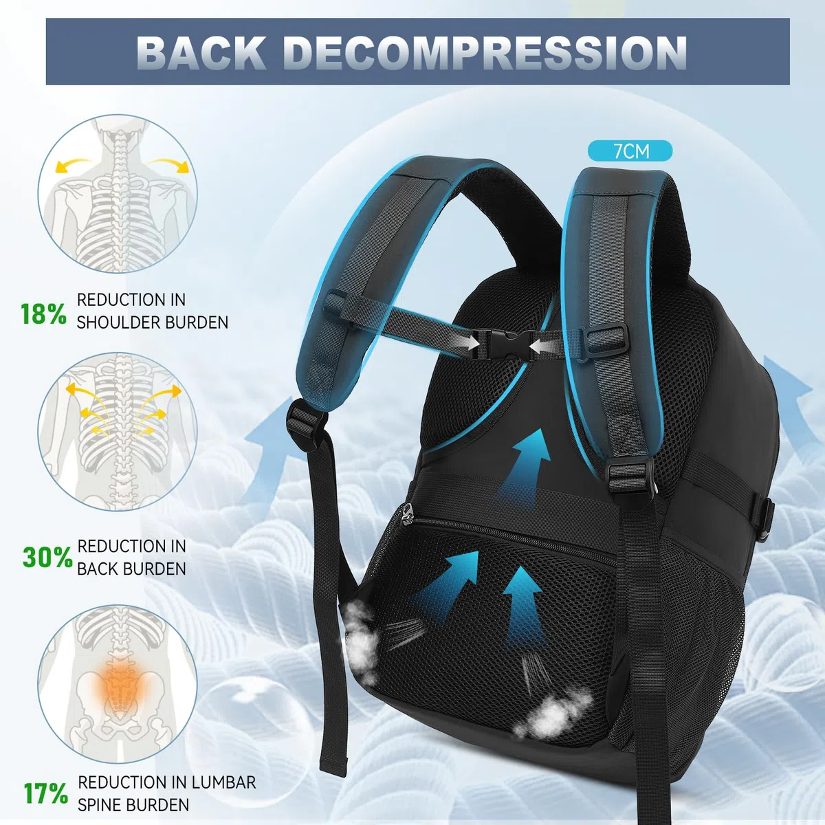 Lossga Sac a Dos Voyage Cabine Avion 40x30x20 Bagages Cabine pour Ryanair avec Poche Antivol Unisexe Sac de Voyage Résistant Bagage à main 24L Sac de Cabine