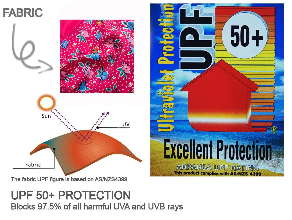 BONVERANO Bébé Maillot de Bain Une pièce à Manches Courtes bébés Filles Protection UV 50+ One Zip