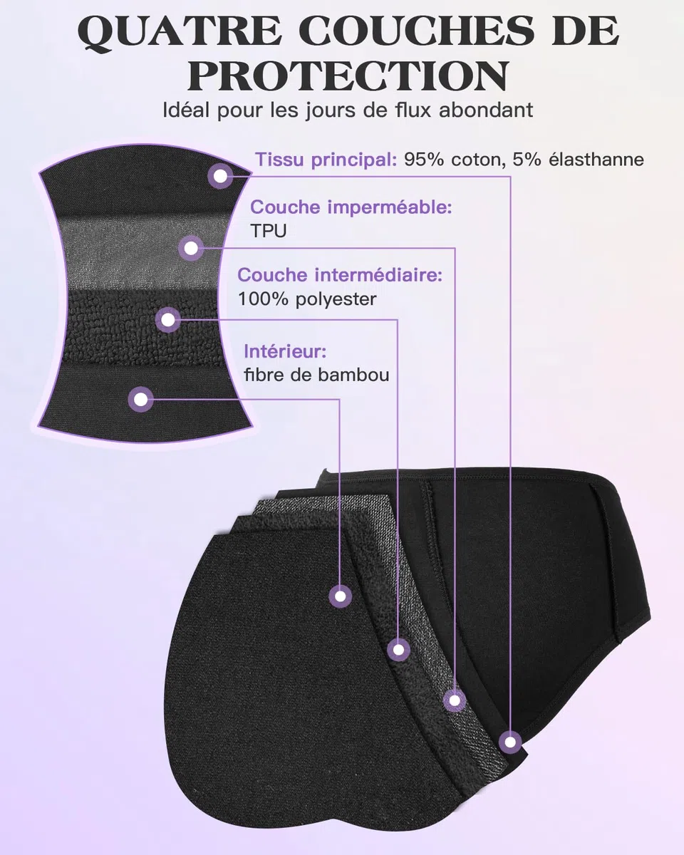 Culotte Menstruelle Adolescente Idéales pour Flux Tres Abondant Culotte Fille en Fibre de Bambou Réutilisable Lavable en Machine avec jusqu'à 12h de Protection Anti-Fuite
