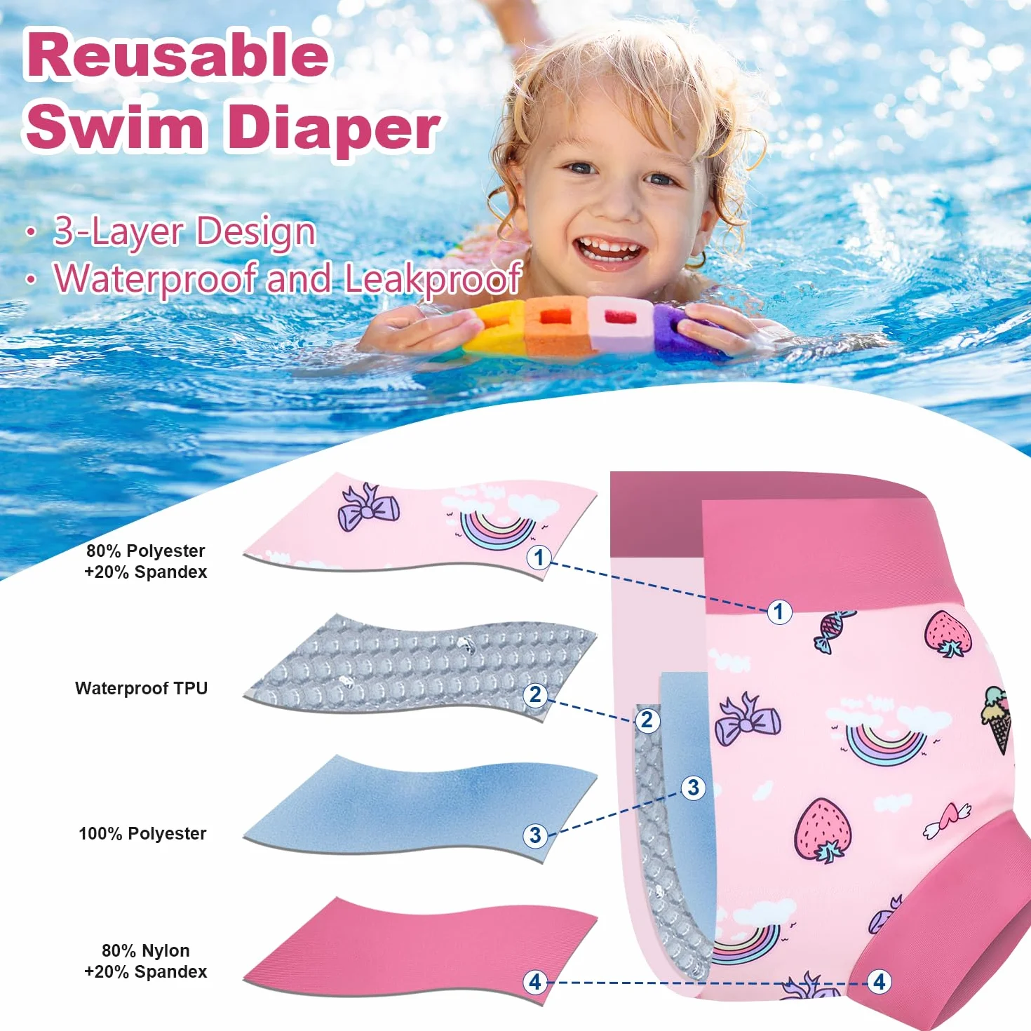 FLYISH DIRECT Maillot de Bain pour Bébé Garcon, 2 Pièces, Manches Longues, Protection UPF 50+ Costume de Natation avec Couche de Natation, Maillot de Bain avec Fermeture éclair Bébé Garcon