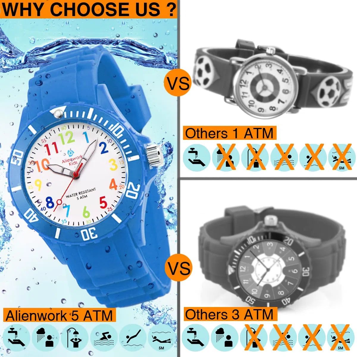 Alienwork Kids Montre Pédagogique Apprendre l'Heure Enfants Garçon Fille Temps d'apprentissage Résistant à l'eau 5 ATM
