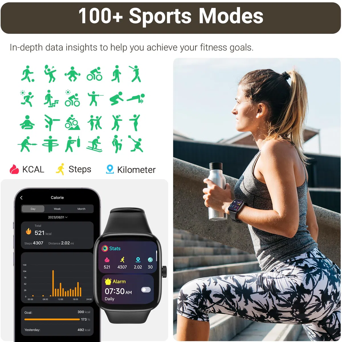 TOZO S7 Montre Connectée Femme Homme avec 1.85" AMOLED Écran Résolution 390x450 PPI Smartwatch avec Bluetooth Appel et Message Multiples Fonctions de Santé et Vie 100+ Modes Sportifs IP68 Noir