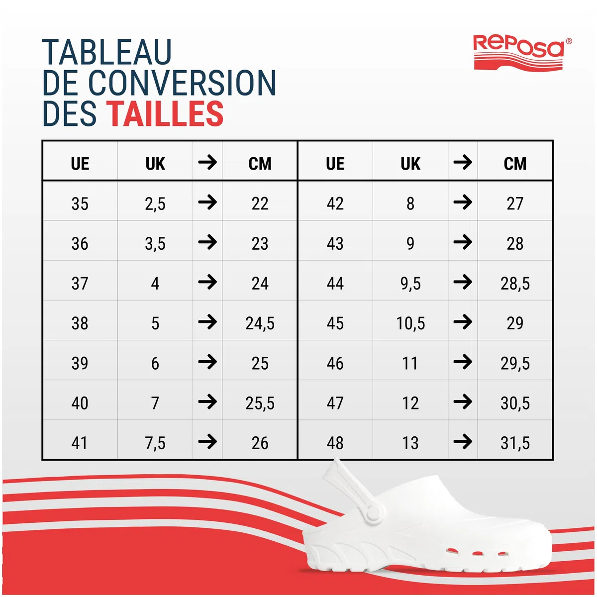 REPOSA Power - Sabot Femme et Homme Confortable, Léger et Antichoc en Caoutchouc, Sabots Chaussures de Travail Infirmiere Anatomiques avec Trous Latéraux - Sabots Femme Medical et Autres Secteurs