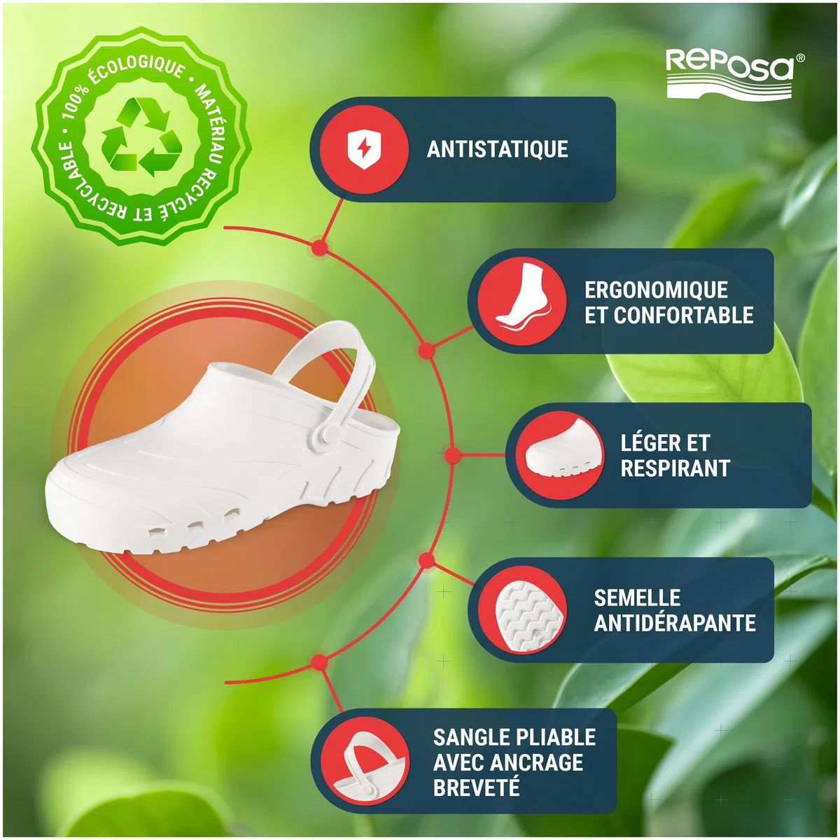 REPOSA Power - Sabot Femme et Homme Confortable, Léger et Antichoc en Caoutchouc, Sabots Chaussures de Travail Infirmiere Anatomiques avec Trous Latéraux - Sabots Femme Medical et Autres Secteurs