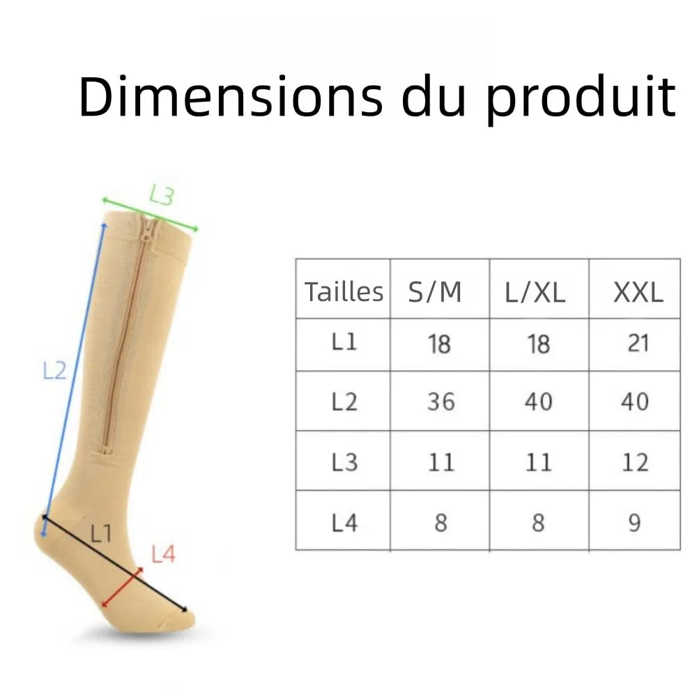 MEIION bas de contention zippés - assiva, Homme et Femme - Soutien Graduel, Confortables et respirantes, amortissantes et antidérapantes, résistantes,Pour Voyages, Course et Vols