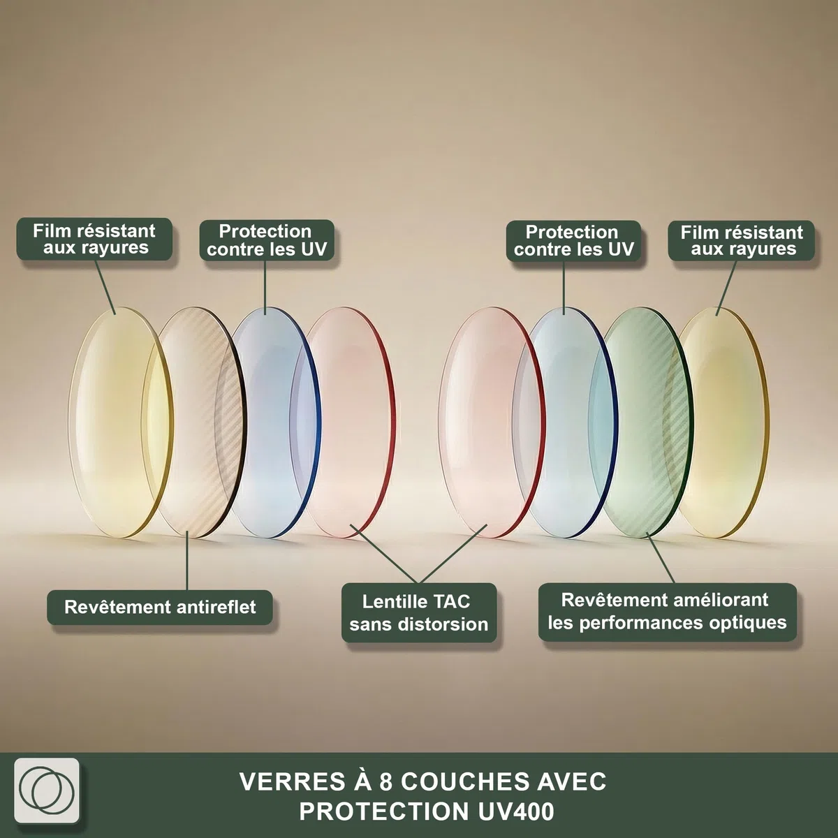BABYMOCS Lunettes de soleil enfant polarisées 1,5 à 7 ans | Lunettes soleil pour garçons et filles | Lunette de soleil enfant ronde UV400 | Bioplastique sans BPA | Protection UV 100% | Design suédois
