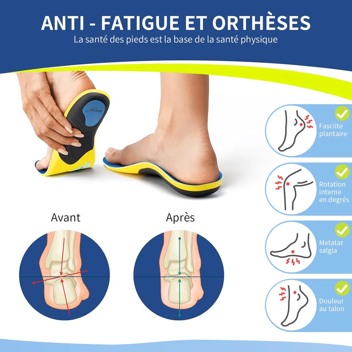 Semelles Sport pour Hommes & Femmes, Dafannis Semelles Soutien Renforcé, Confort Durable, Antidérapantes, Aéré, Amorti Les Chocs, Soulage Voûte et Talons