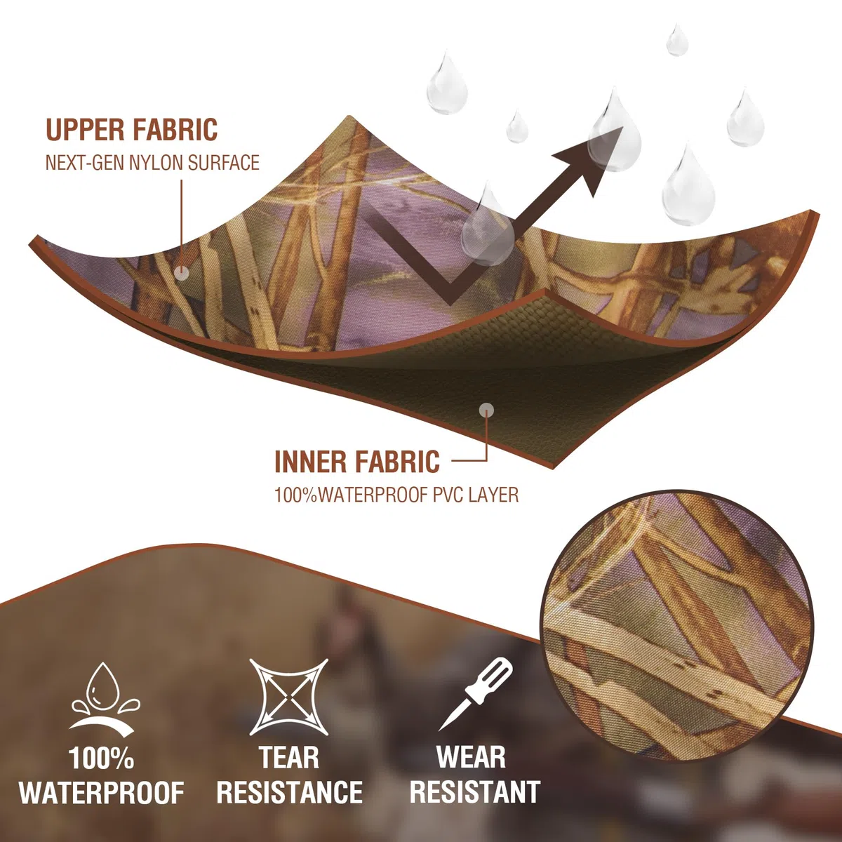 Waders pour homme - Imperméables - En nylon/PVC - Avec bottes - Respirantes - Pour la pêche, la chasse, le lavage de voiture, les fermes, les jardins, les sports nautiques et les activités de