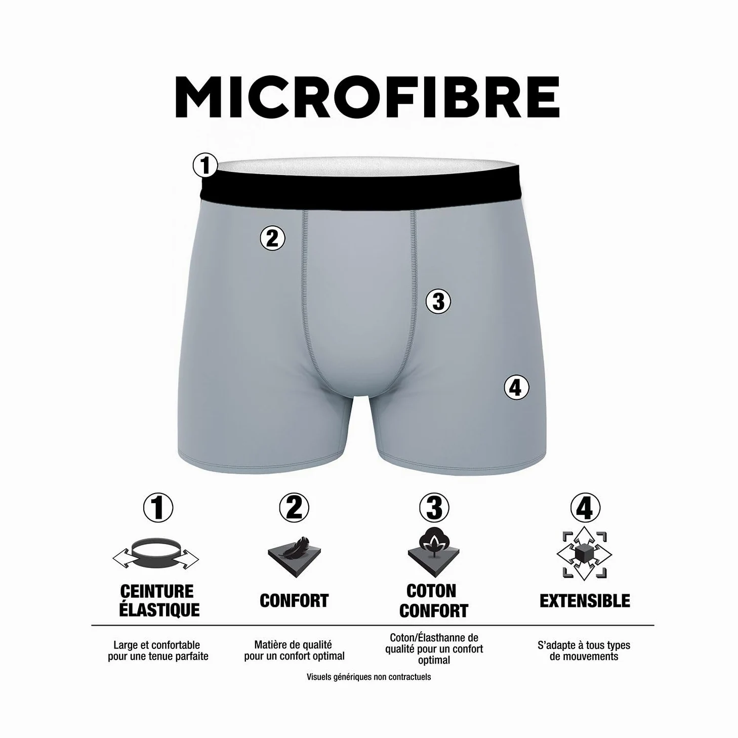 Serge Blanco Boxer Homme, Caleçon Homme Respirant & Ultra-Doux (Lot de 3)